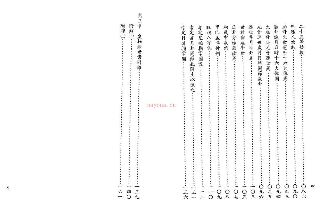 邵康节《易经皇极经世秘本》98页双页版