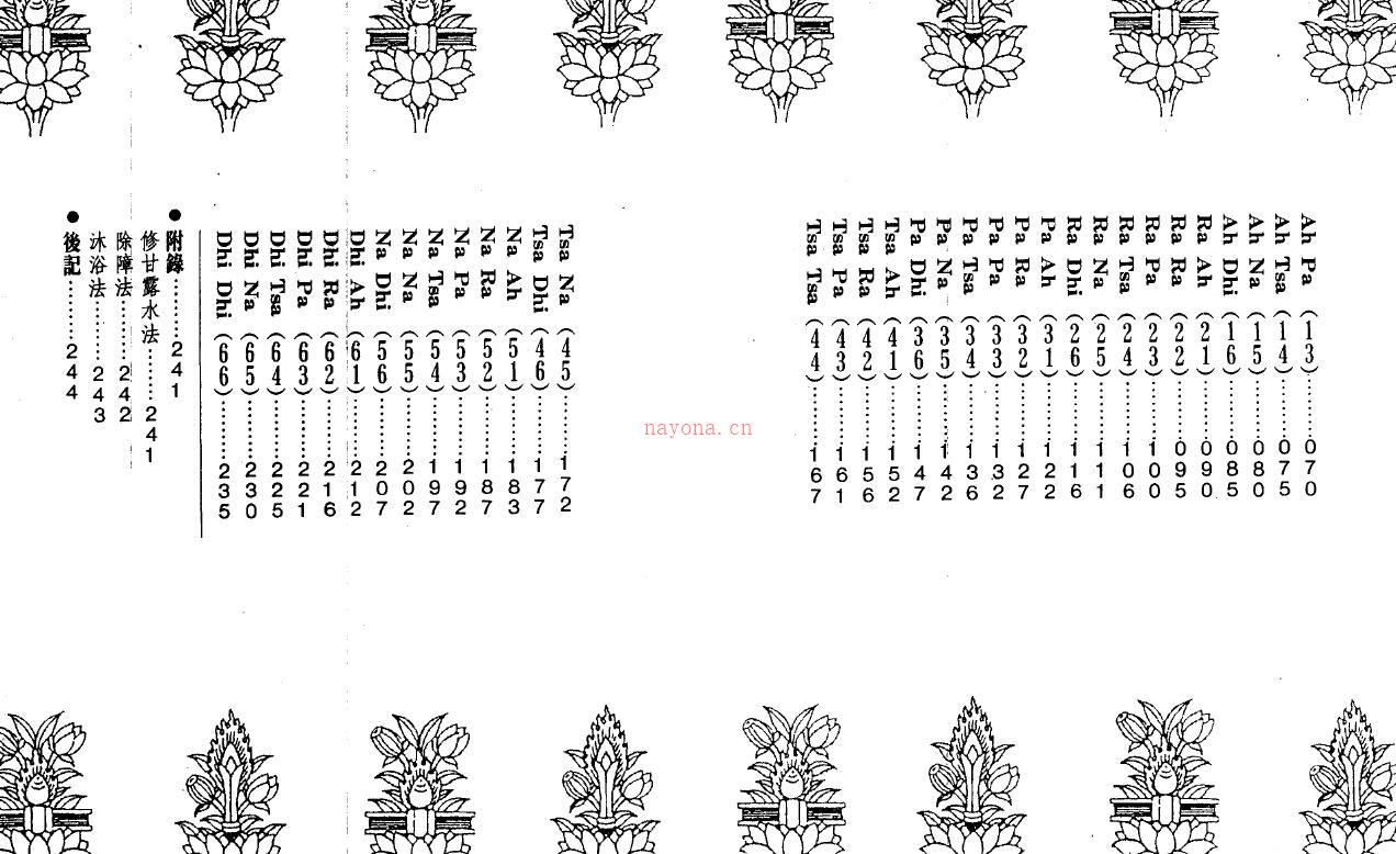 谈锡永《西藏密宗占卜法》126页双页版