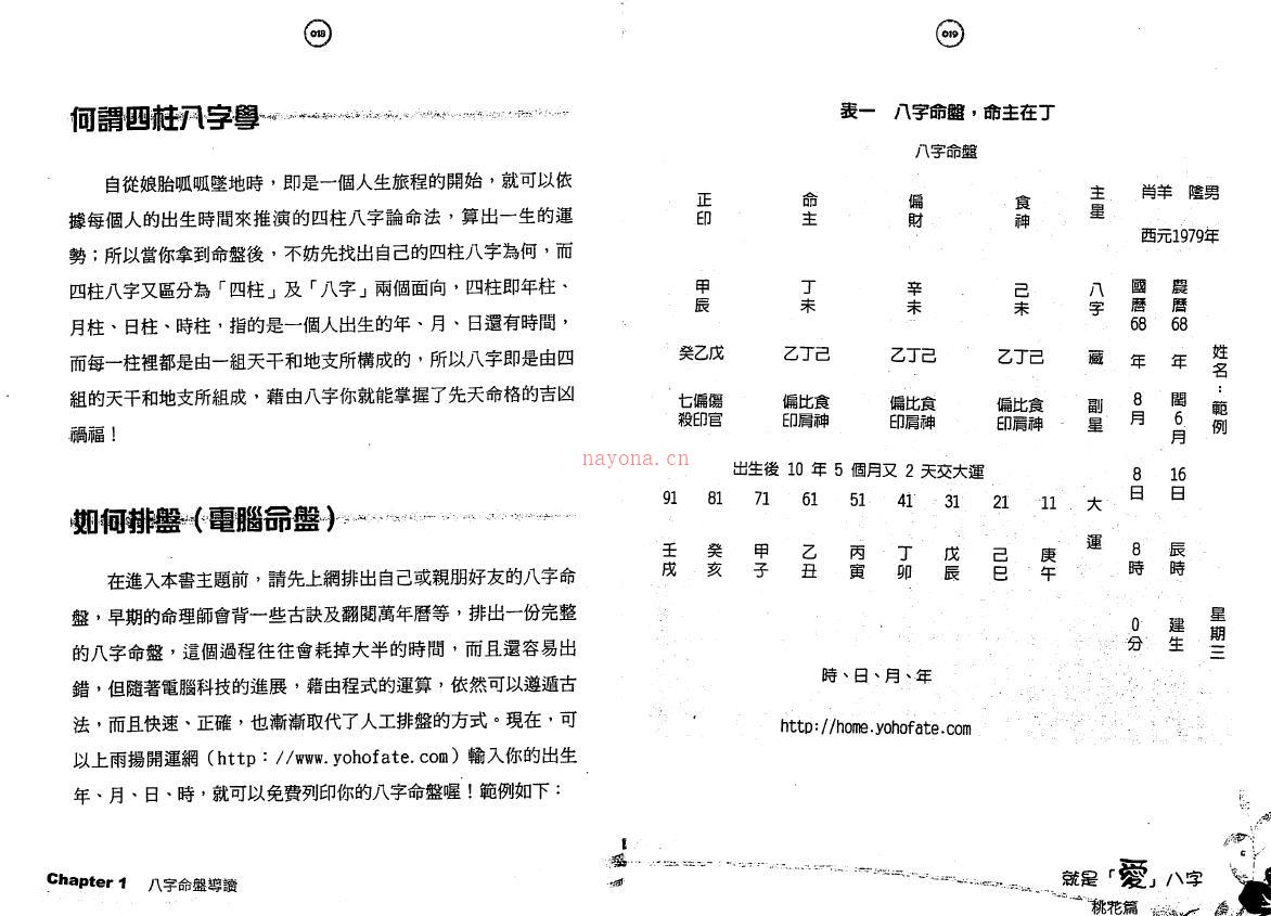 汤镇玮《就是爱八字-桃花篇》68页双页版