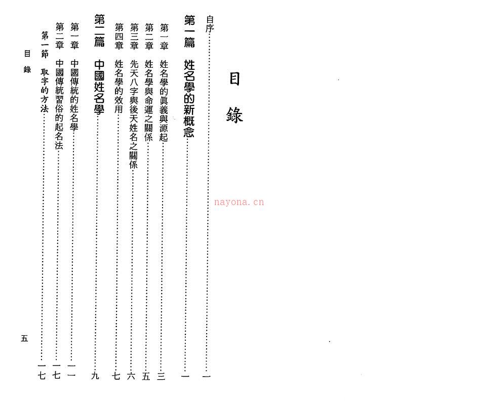 王威棠《中国姓名学》184页双页版