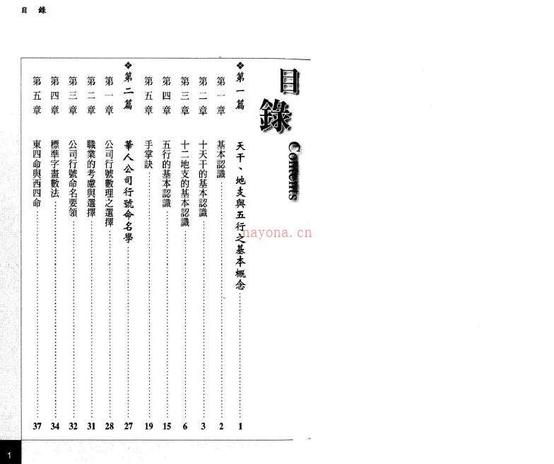 王威棠《一本万利公司行号命名学》201页双页版