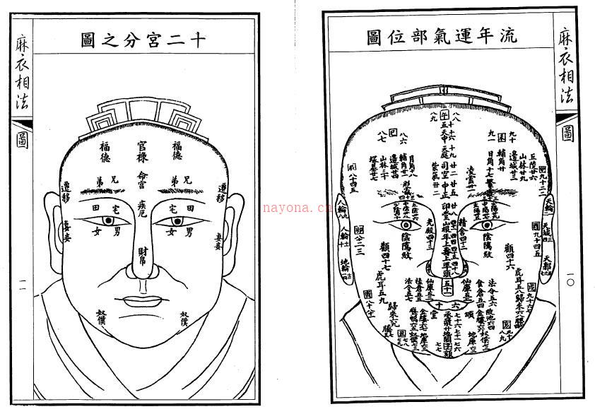 麻衣相士《麻衣相法（附神相铁关刀）》156页双页版