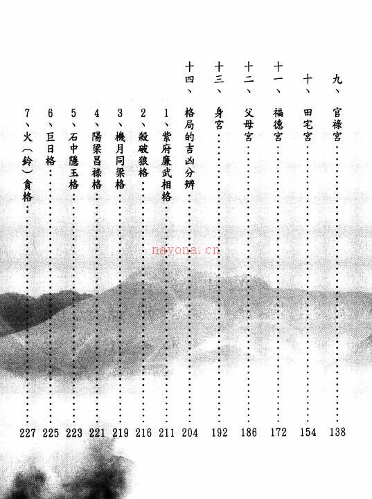 林信铭《窥破天机论斗数：紫微斗数进阶读本》330页