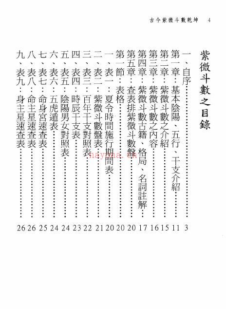 陈永瑜《古今紫微斗数乾坤》284页