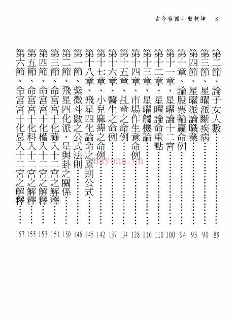 陈永瑜《古今紫微斗数乾坤》284页