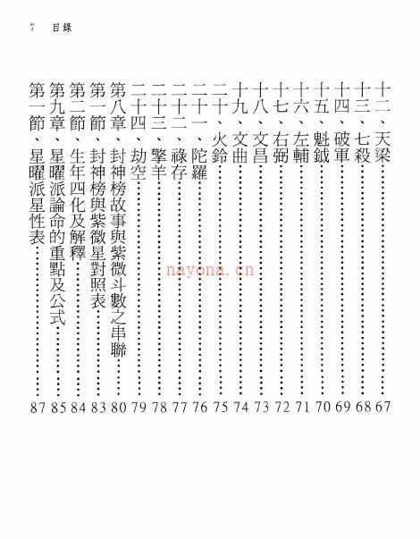 陈永瑜《古今紫微斗数乾坤》284页