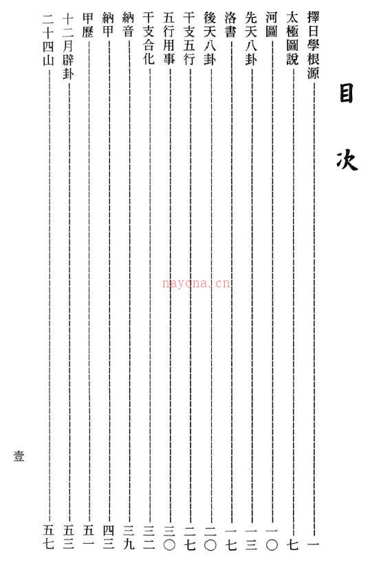 铁笔子《择日天文学》592页