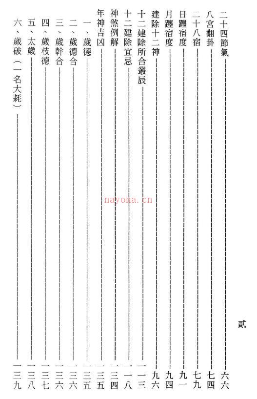 铁笔子《择日天文学》592页