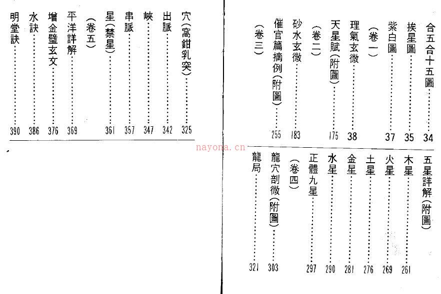 李献堂《玄空摘秘》199页双页版