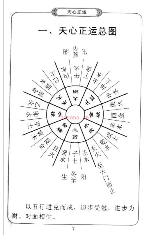 刘美君《天心正运择日秘解》59页双页版