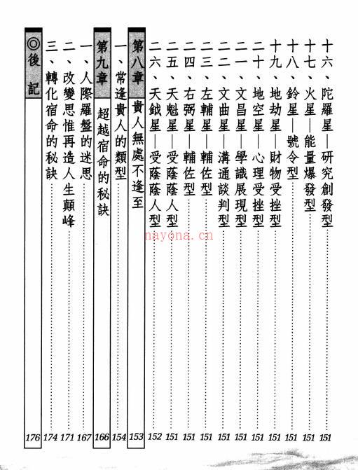 魏瓘懿 许永安合着《紫微斗数人际罗盘》188页