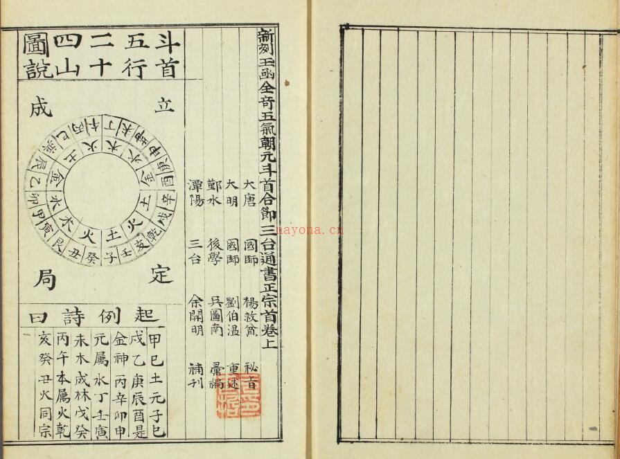 湖社丛话《玉函全奇五气朝元斗首河图洛书合节三台通书》上中卷76页双页版