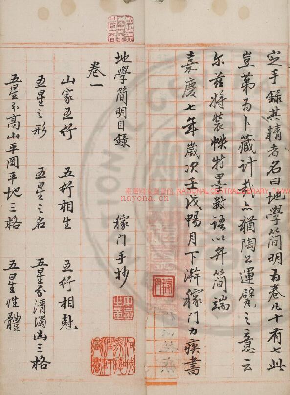 《地学简明》（清）汪志伊 删定 清嘉庆七年(1802)桐城汪氏红格手稿本7册