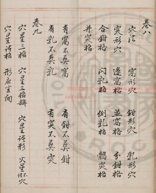 《地学简明》（清）汪志伊 删定 清嘉庆七年(1802)桐城汪氏红格手稿本7册