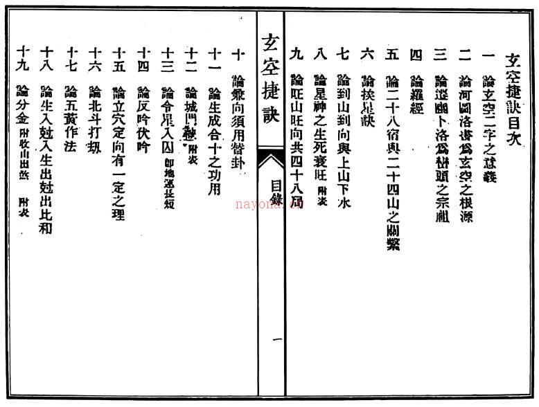 风水古籍《沈氏玄空捷诀》52页双页版