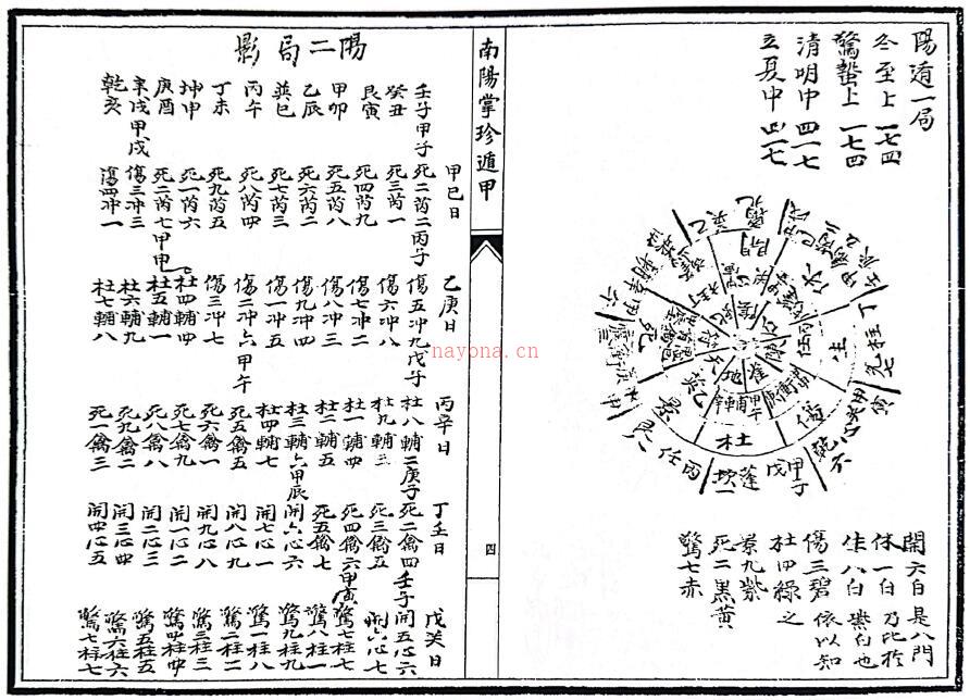 奇门古籍《南阳掌珍遁甲》62页双页版