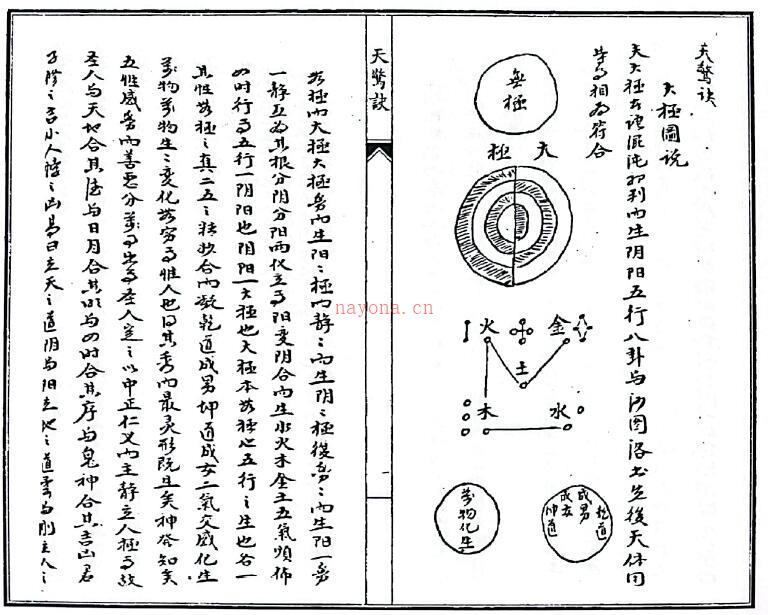 风水古籍《天惊诀》34页双页版