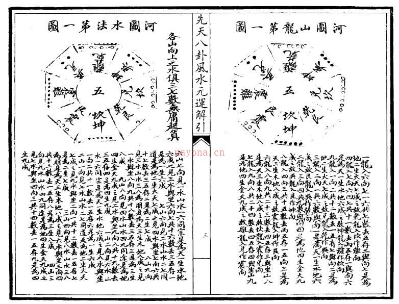 风水古籍《先天八卦风水元运解引》36页双页版