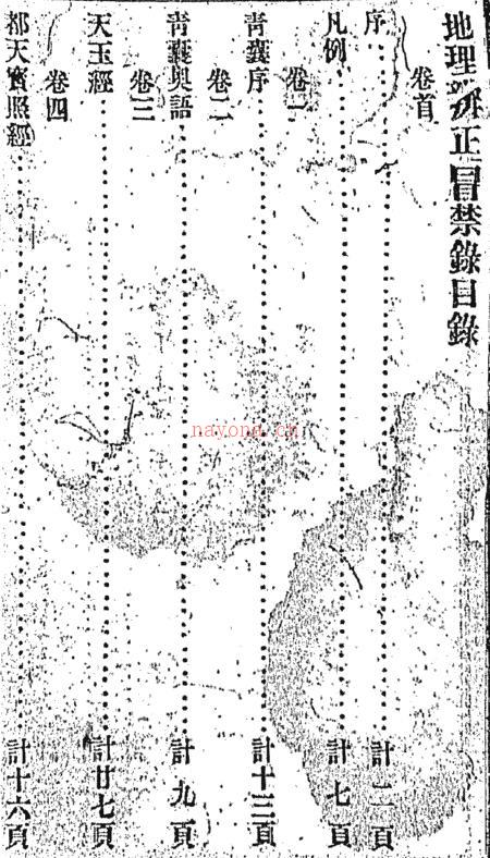 王元极《地理辨正冒禁录》159页