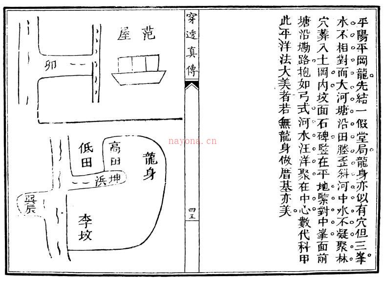 风水古籍《穿山透地真传》130页双页版