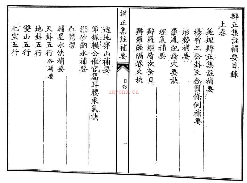 风水古籍《地理辨正集注辅要》97页双页版