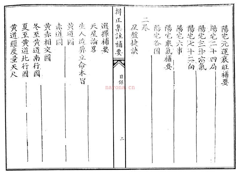 风水古籍《地理辨正集注辅要》97页双页版