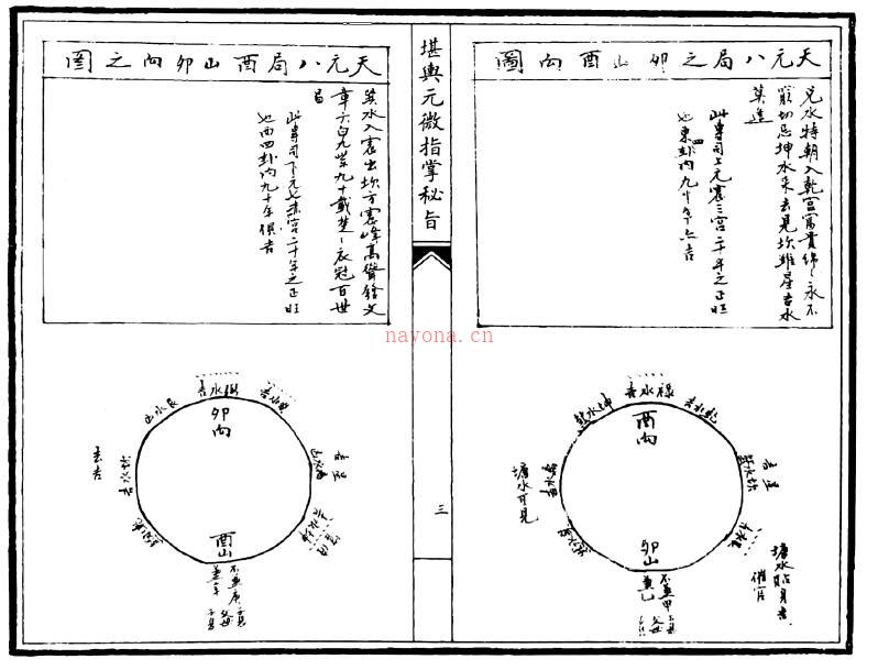 风水古籍《堪舆元微指掌秘旨》52页双页版