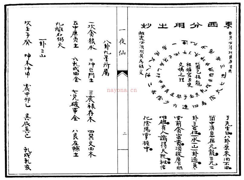 风水古籍《风水一夜仙》33页双页版