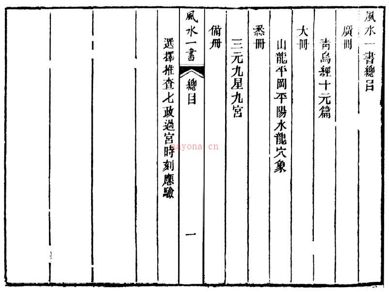 风水古籍《风水一书》218页双页版