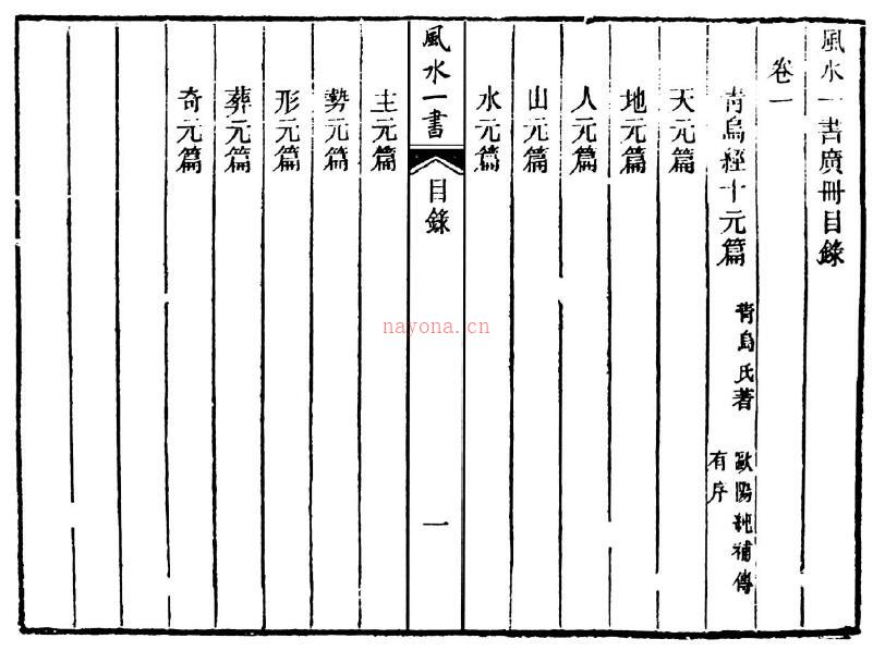 风水古籍《风水一书》218页双页版