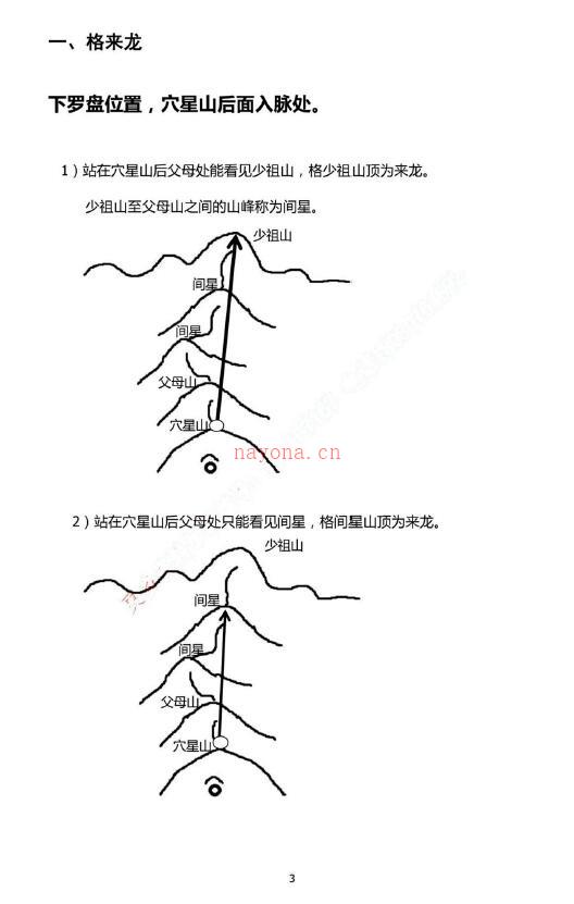 三僚三合古法秘传《立向.分金线、秘传、实战、图解三合古法》4册