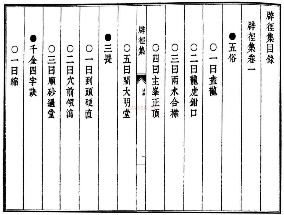 风水古籍《李默斋先生地理辟径集》100页双页版