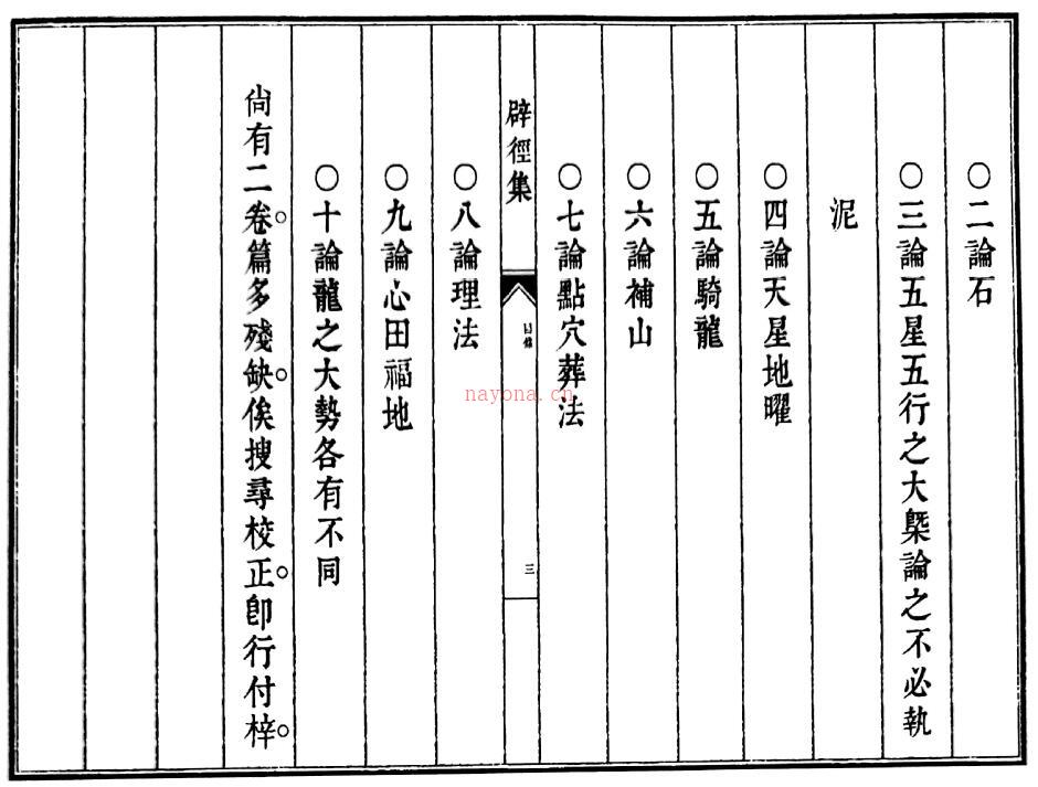 风水古籍《李默斋先生地理辟径集》100页双页版