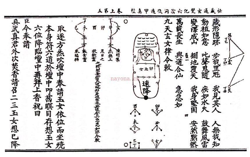 《秘藏通玄变化六阴洞微遁甲真经》80页