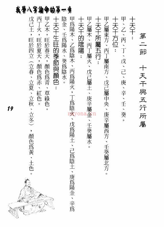 孟庆正《我学八字论命的第一步》220页