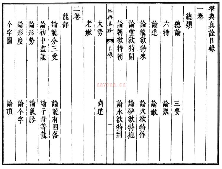 风水古籍《堪舆真诠》202页双页版