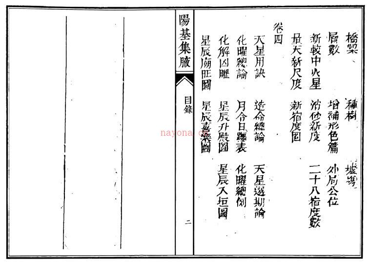 风水古籍《阳基集腋》184页双页版