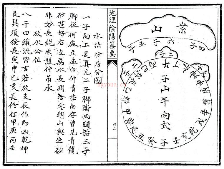 风水古籍《地理阴阳纂要》122页双页版