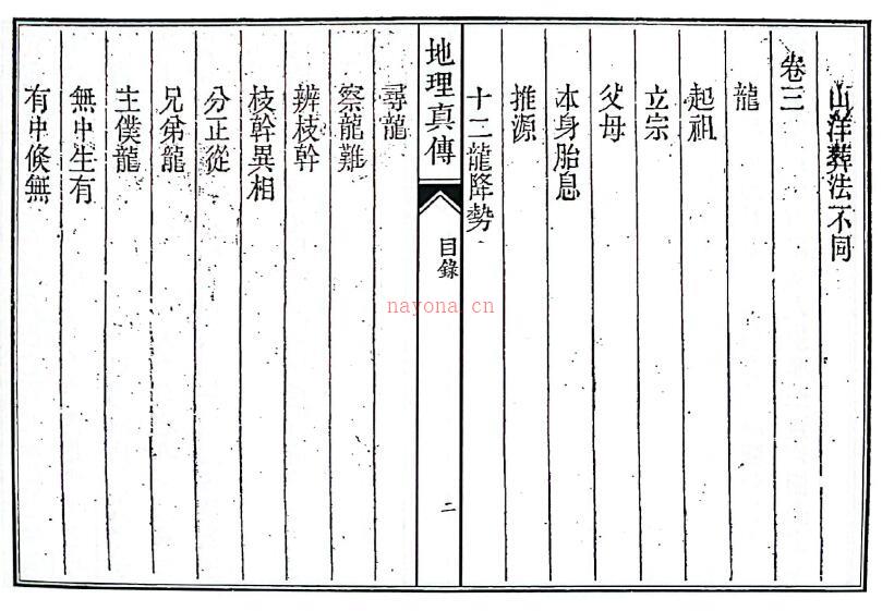 风水古籍《地理真传》106页双页版