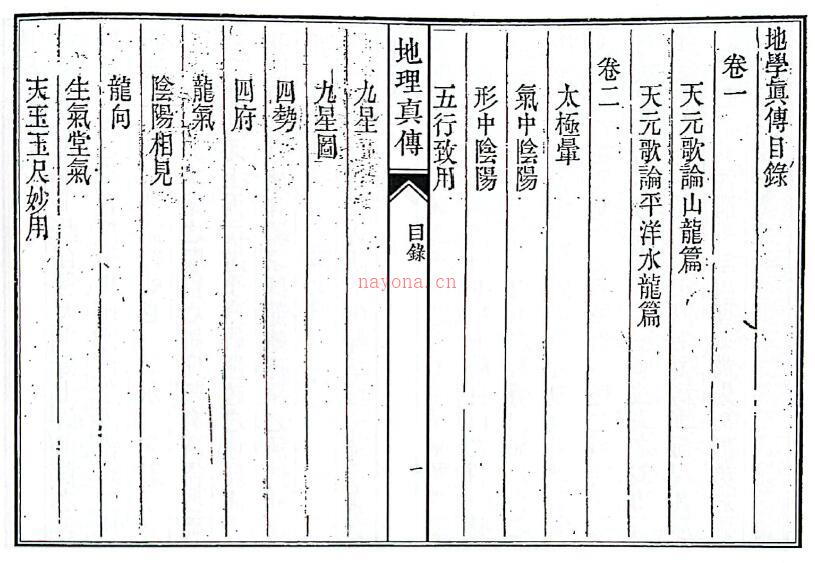 风水古籍《地理真传》106页双页版