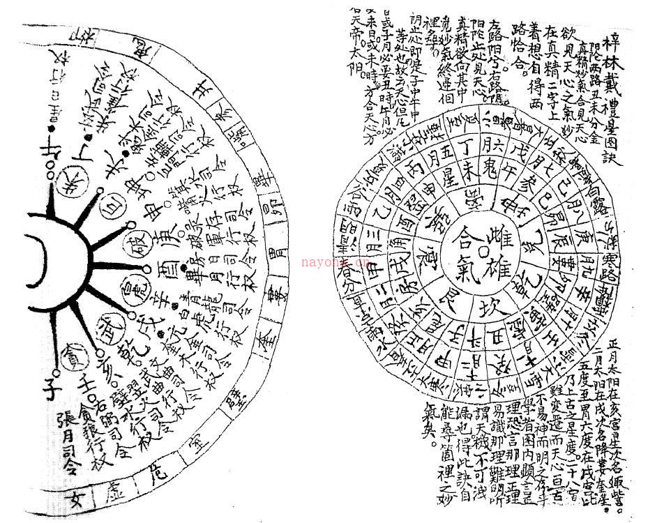 戴洪润《天心图谱划度书》56页双页版