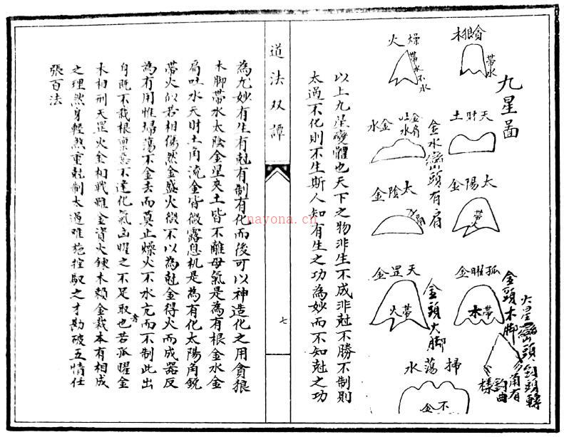 风水古籍《道法双谭》42页双页版