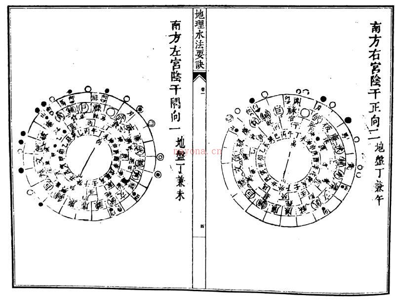 风水古籍《地理水法要诀》91页双页版