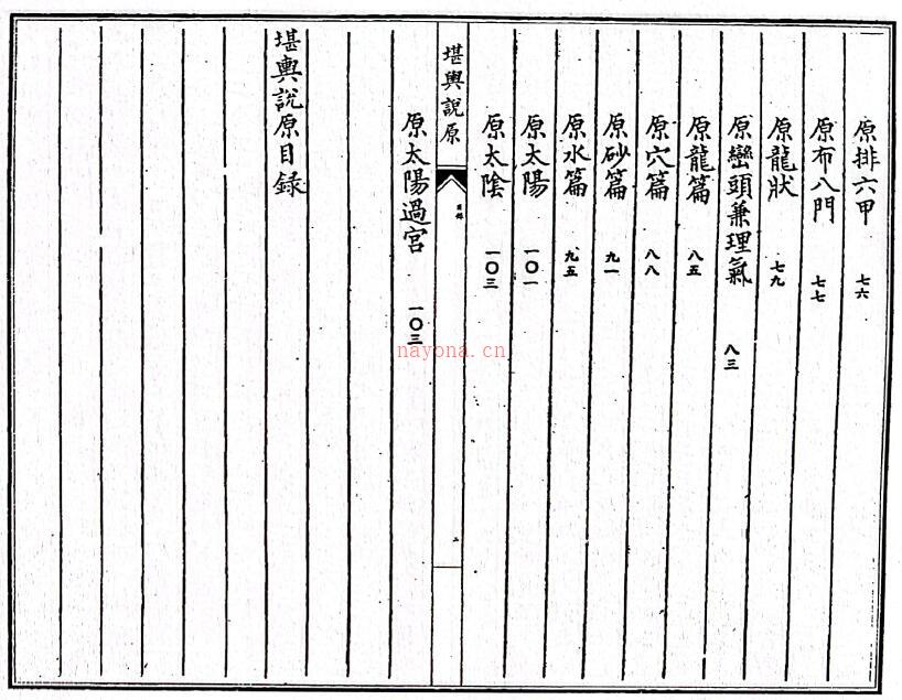 风水古籍《堪舆说原》60页双页版