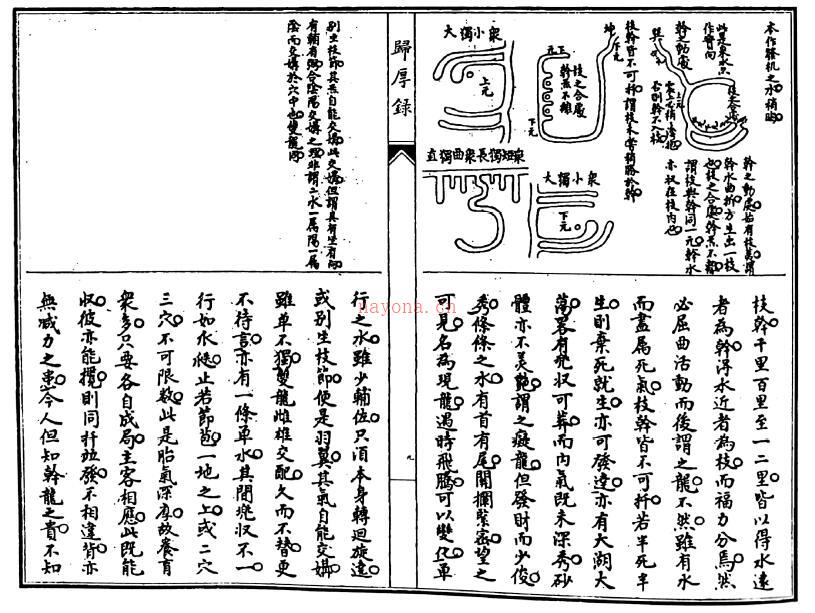 风水古籍《蒋大鸿家传地理归厚录》72页双页版