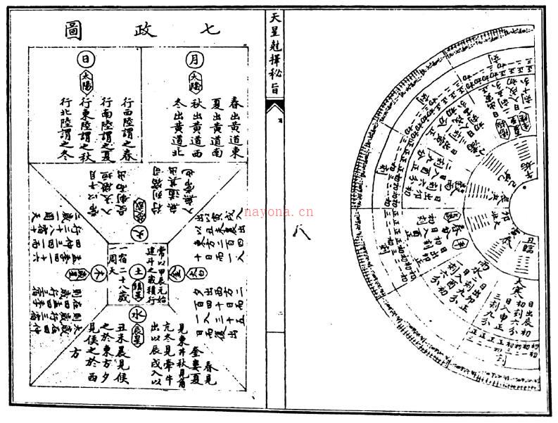 风水古籍《蒋大鸿家传天星选择秘旨》64页双页版