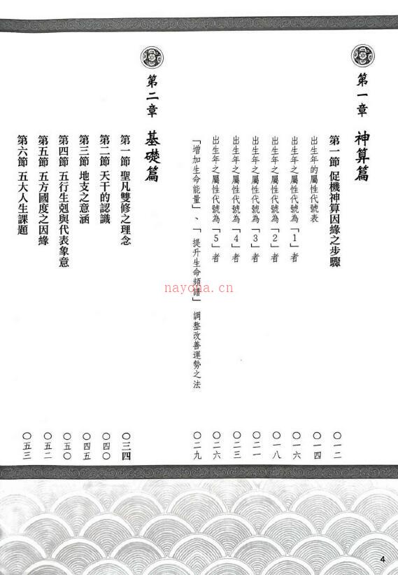 蔡秋生《关胜帝君促机神算 五方圆融法诀》318页