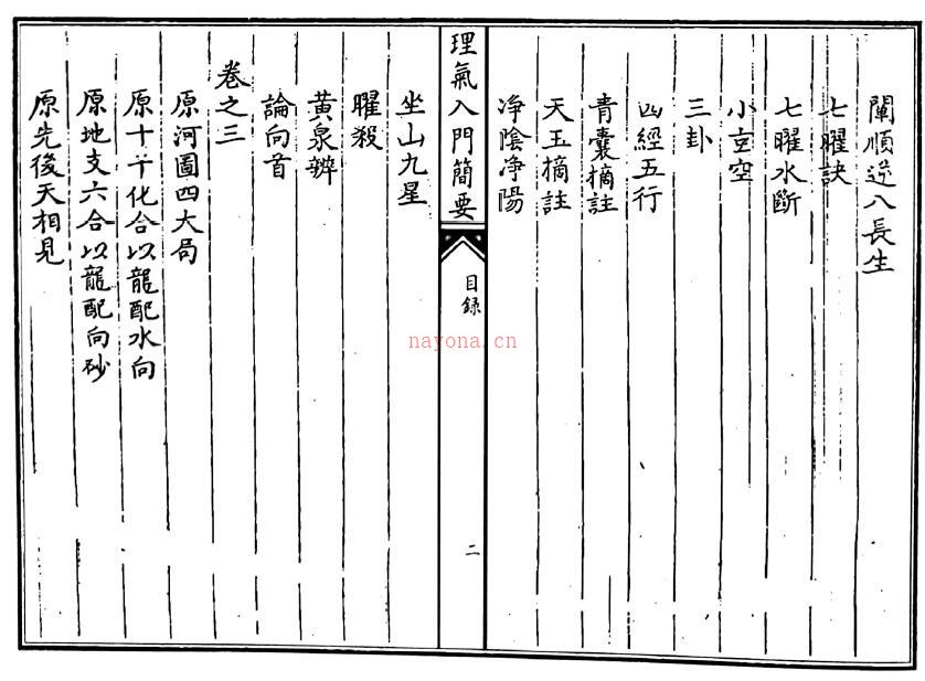 风水古籍《理气入门简要》126页双页版