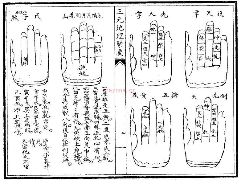 风水古籍《三元地理紧要》74页双页版