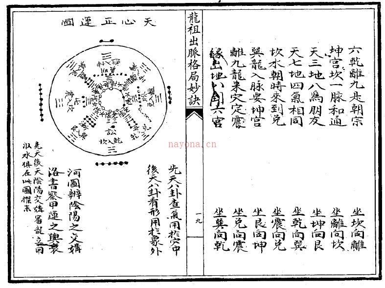 风水古籍《龙祖出脉格局妙诀》28页双页版